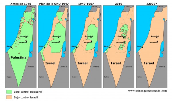 Resultado de imagen de El Sionismo y su política de anexión